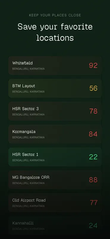 TQI Traffic Index screenshot 6 of 7