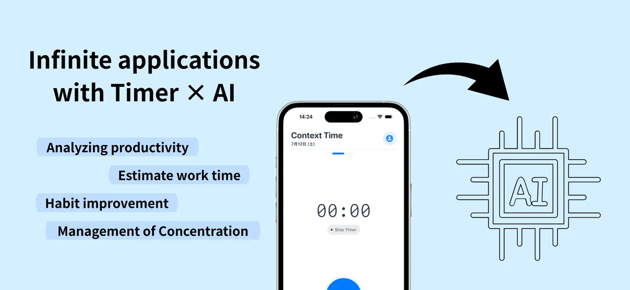 #2. Context Timer | MCP enabled (iOS) Podle: BasaApp Technologies