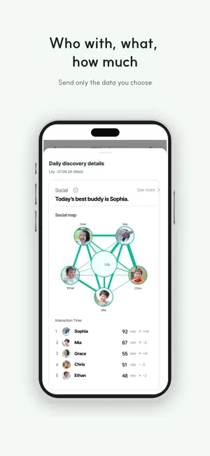 StoryLine: Story & Growth screenshot 3
