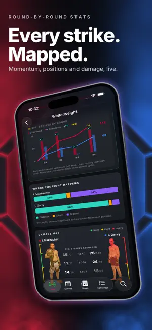 CageSide: UFC Live Fight Stats screenshot 2