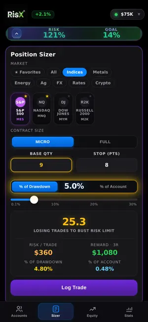 RisX — Trading Risk Calculator screenshot 2