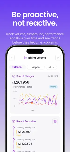 Data Hippo screenshot 3