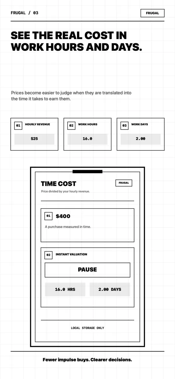 Screenshot #1 pour Frugal Time