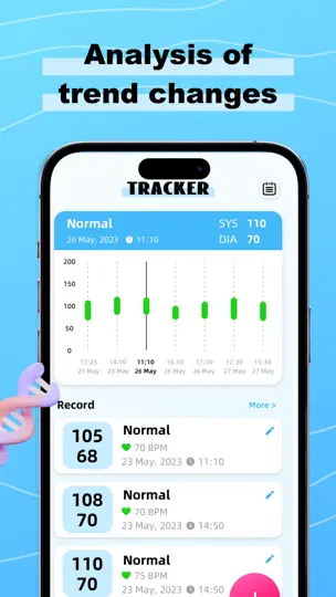 Palm Blood Pressure-Easy&Log iPhone Ekran Görüntüsü 2