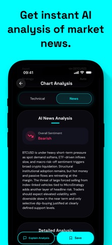 Lots AI - Chart AI Assistant screenshot