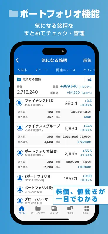 Yahoo!ファイナンス screenshot 5 of 6