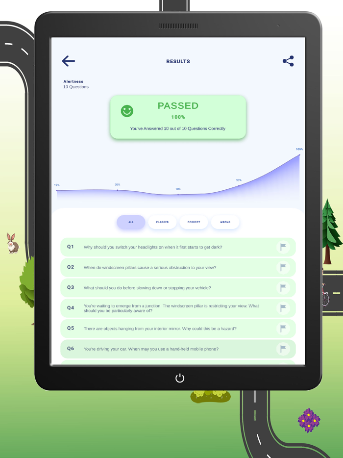 Theory Test All in ONE KIT