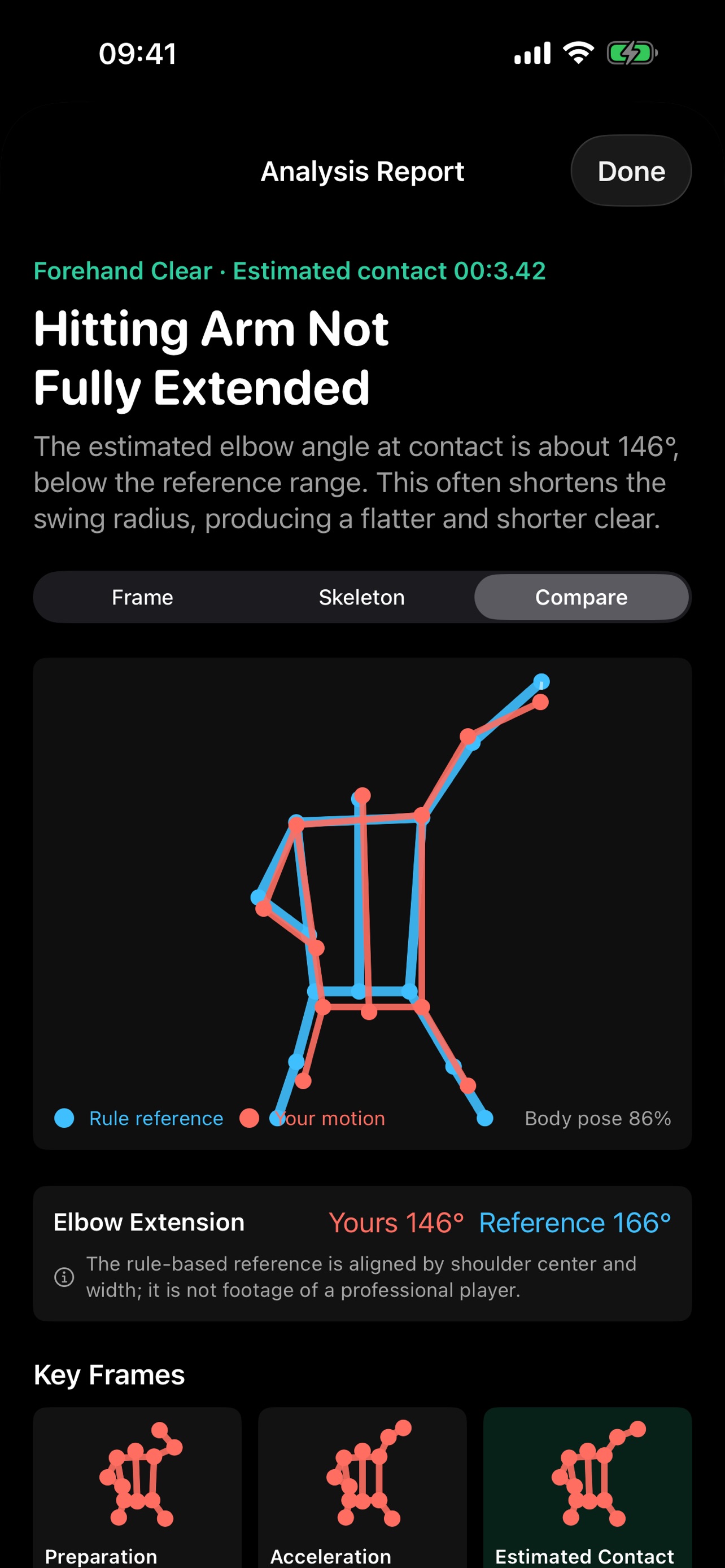 Screenshot 2 of Badminton AI: Swing Coach