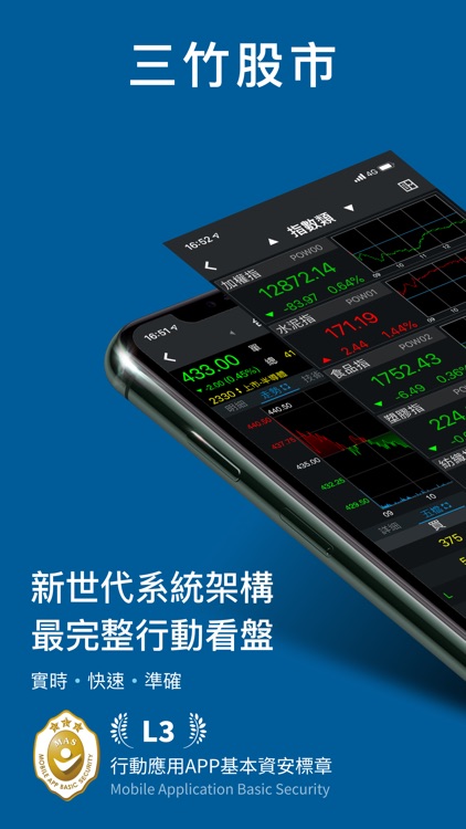 三竹股市 台股及多市場報價股市看盤與股票選股分析