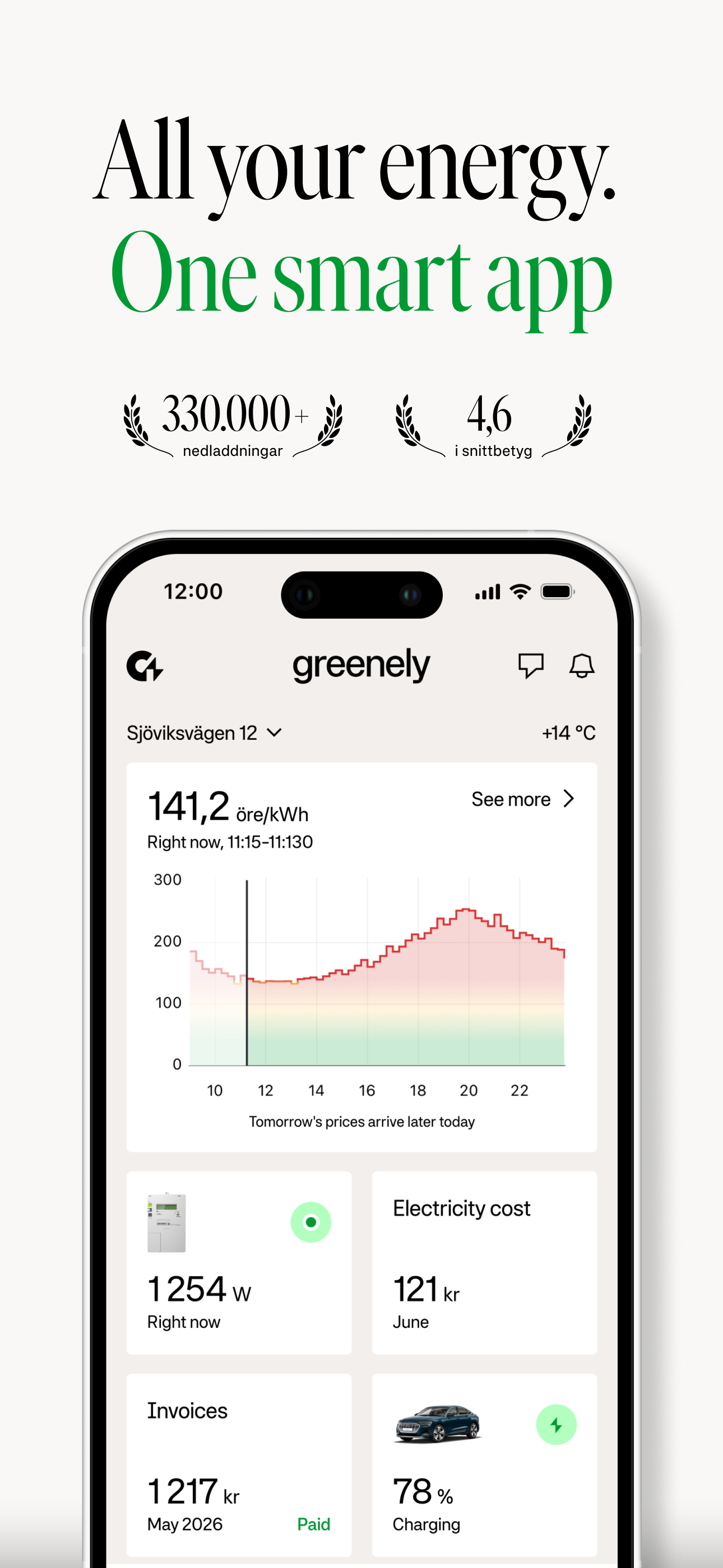 Greenely – Säästä sähkössä