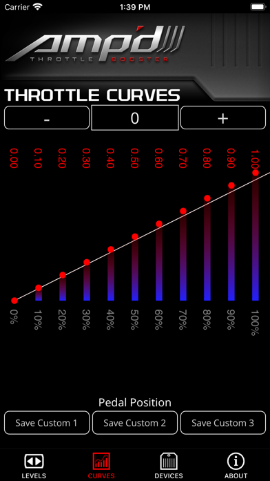 Screenshot #2 pour Amp’d 2.0