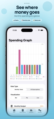 MySub - subscription tracker Screenshot 3 of 6