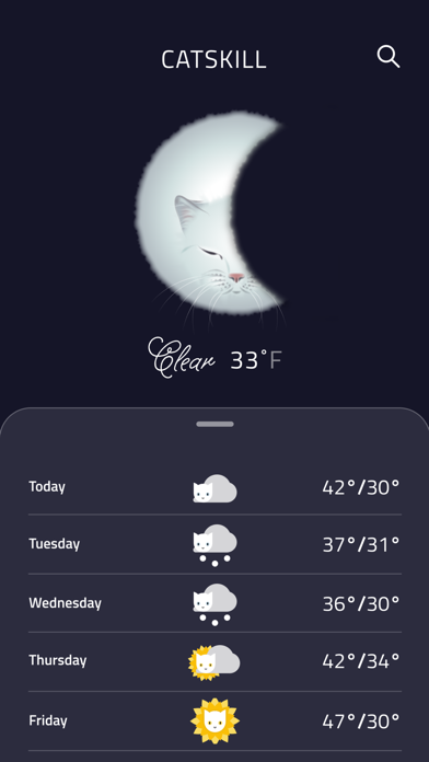Purrfect Day Weather Screenshot