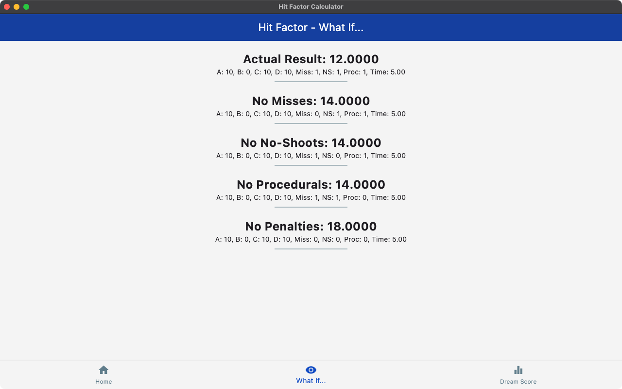 Hit Factor Calculator