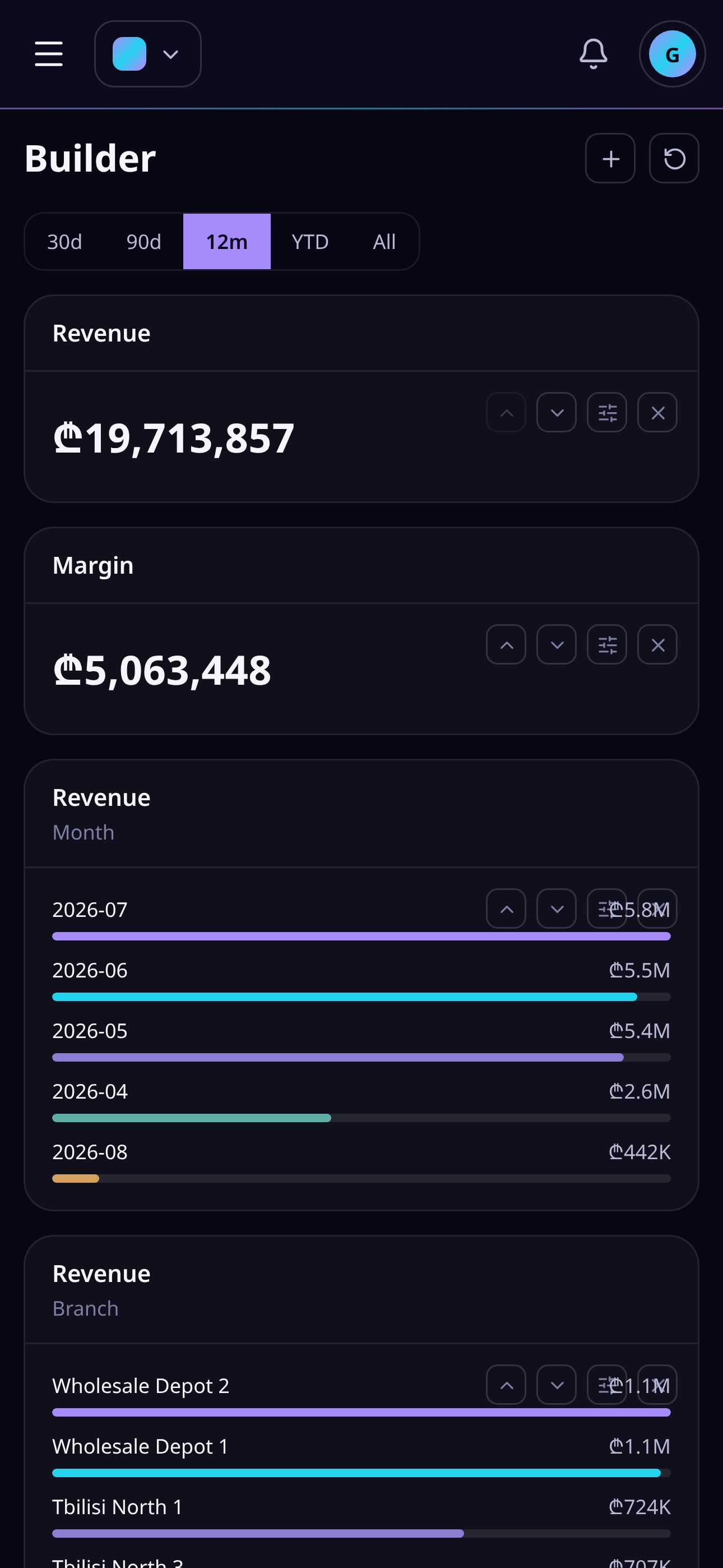 Screenshot 4 of MAINDOTS