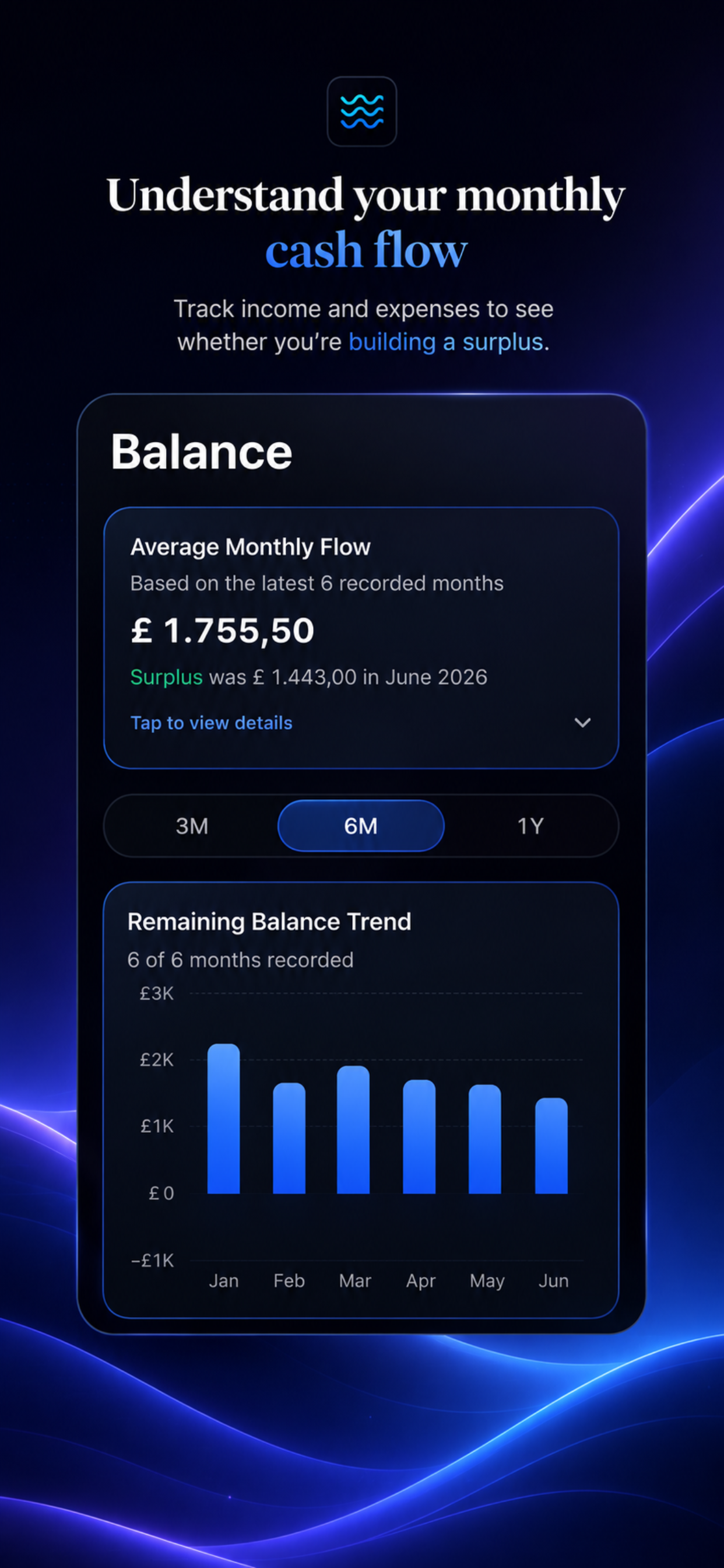 Ascentist Finance screenshot 3