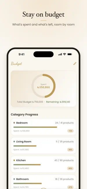 Çeyiz Evim: First Home List screenshot 4