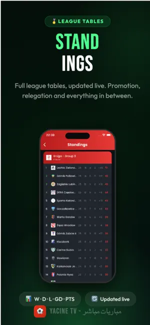 Yacine tv - مباريات مباشر iPhone screenshot 5