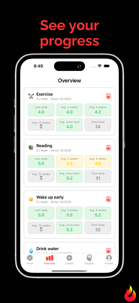 Onaroll - Habit Tracker screenshot 2