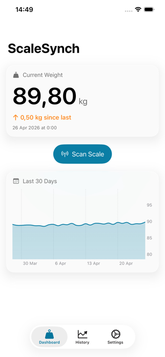 ScaleSynch - Sync Your Weight Screenshot 1 of 4