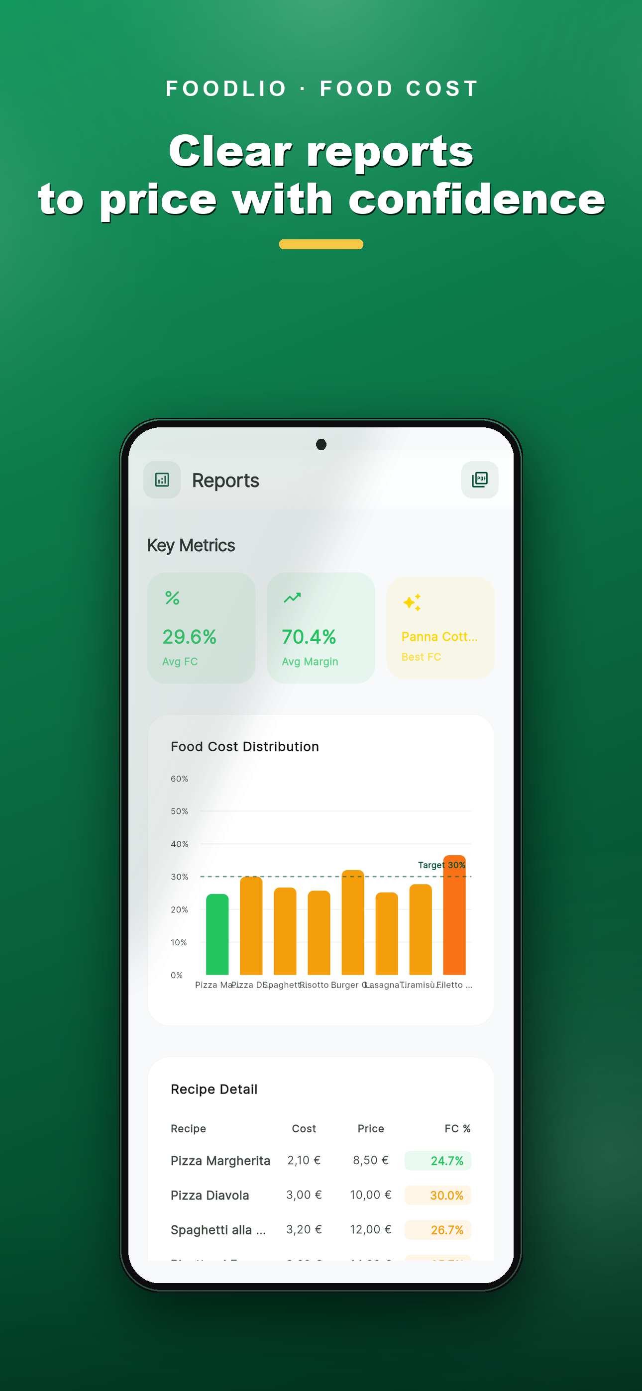 Foodlio screenshot 4