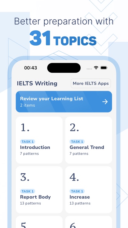 IELTS Writing Preparation