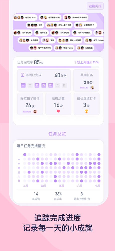 DuoDo: 多人待办清单任务管理习惯养成AI好友监督提醒 screenshot 2