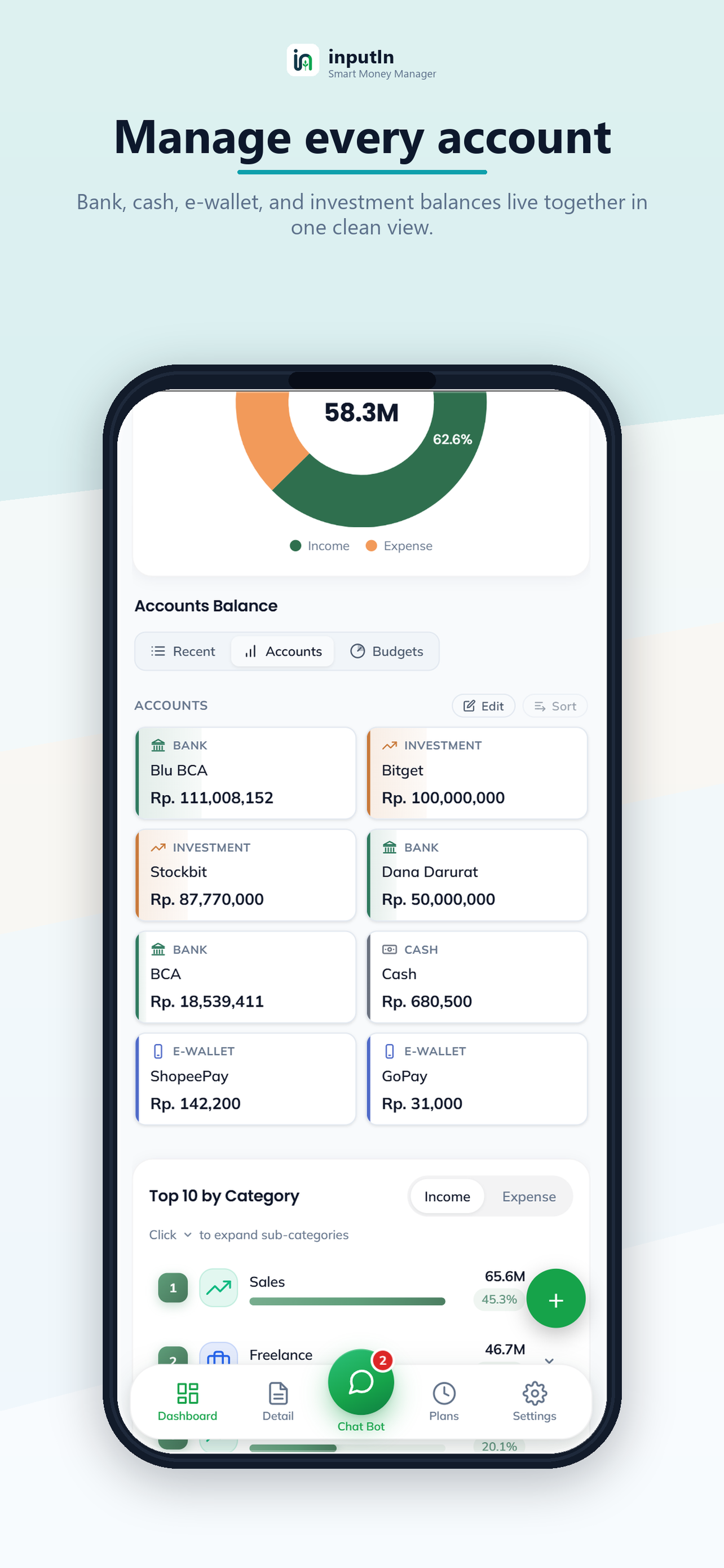 inputIn - Smart Money Manager