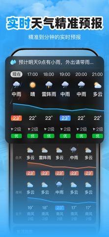 15日实时天气-分钟级天气预报40天预报语音播报 iPhone screenshot