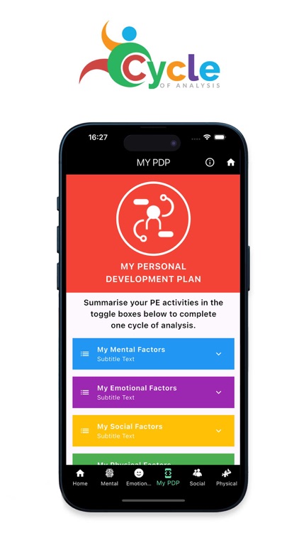 PE Cycle of Analysis screenshot-6