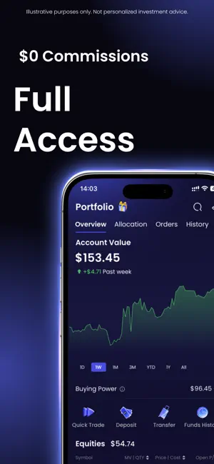 Tradesk: Trade & Invest screenshot 2