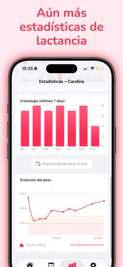 Captura de pantalla de Diario De Lactancia en iPhone 6