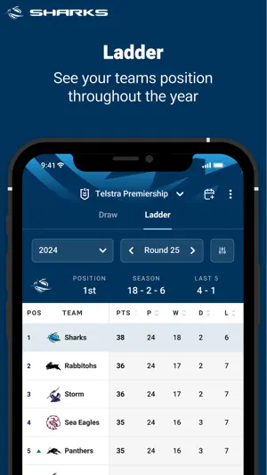 Cronulla Sharks screenshot 3