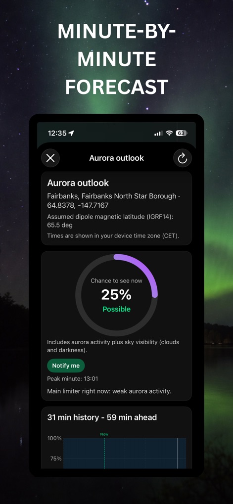 Auroras Forecast - このアプリは、現在のオーロラ観測の可能性をパーセンテージで示し、ピーク時刻の洞察を提供します。ユーザーは分単位の履歴と予測グラフで、変動するオーロラ活動を詳細に追跡できます。