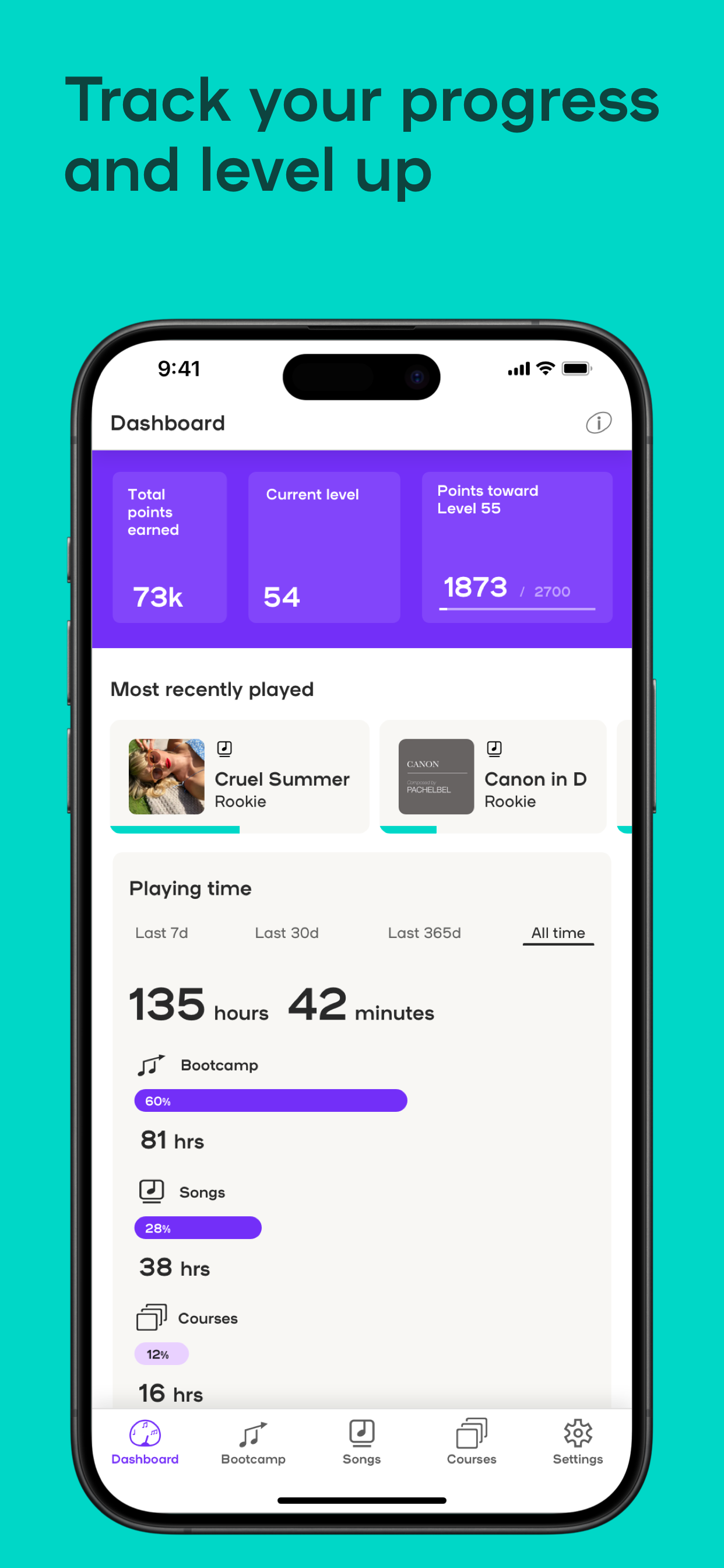 Playground: Fun Piano Lessons