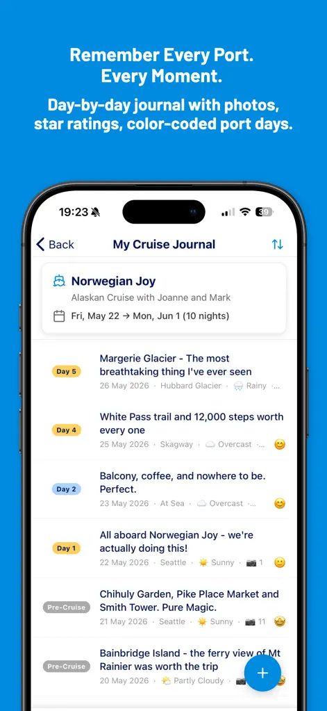 Cruise Planner & Port Guide - Travel App | MWM