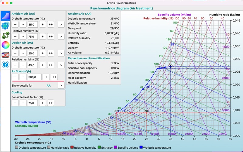 Screenshot #1 pour Living_Psychrometrics