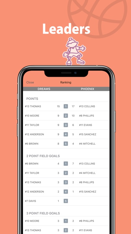 HOOP i for Basketball Scores screenshot-4