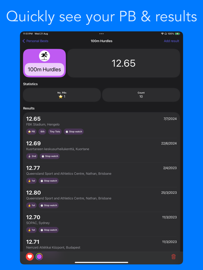 Track and Field Personal Best