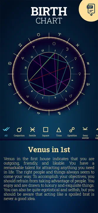 Daily Tarot Card Reading Aura: Screenshot 6 von 9