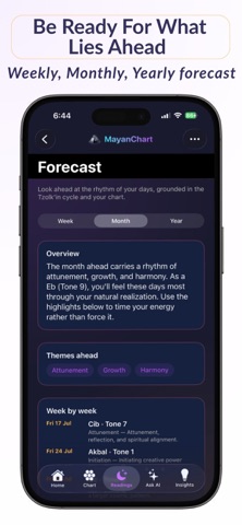 MayanChart: Maya Calendar screenshot 4