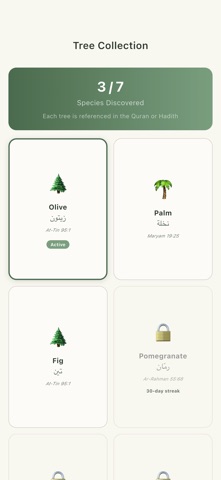 Musalli - Prayer Tracker screenshot 3