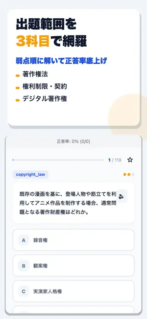 ビジネス著作権検定 合格ドリル screenshot 2