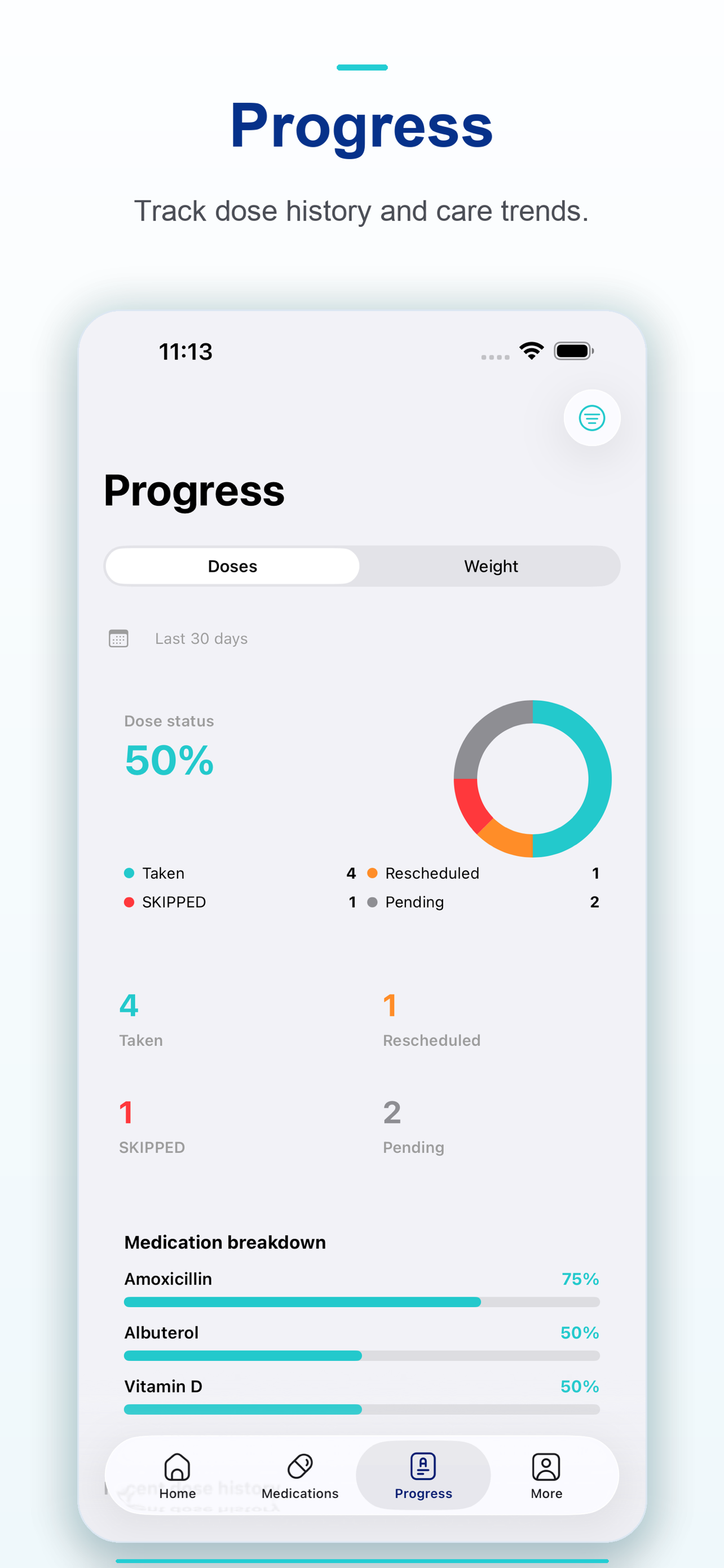Pellet: Pill Reminder screenshot 3