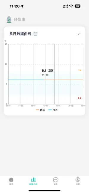 拜怡康 screenshot 2