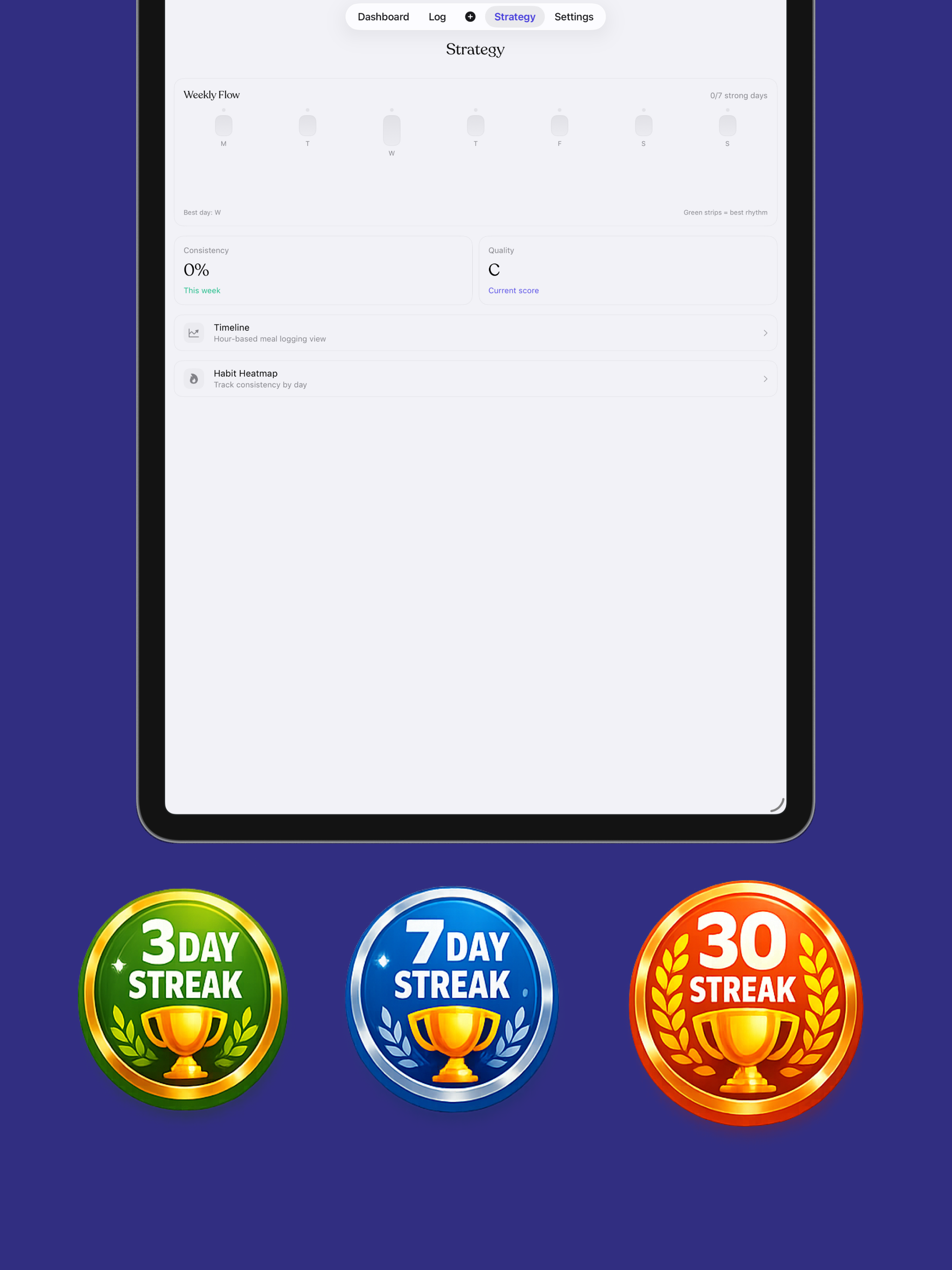 MacroCam: Kcal Calculator