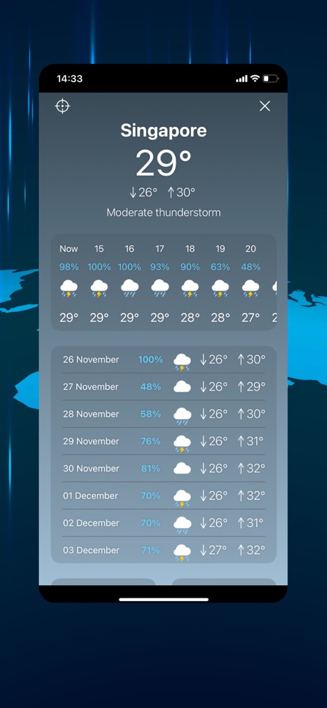 Weather Scope Live - Radar Map - Weather App | MWM