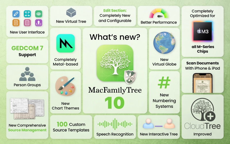 MacFamilyTree 10 Screenshot