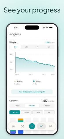 Kalo: Macro & Calorie Counter screenshot