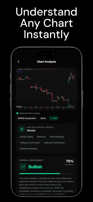 ChartAnalyzer AI: Chart Reader screenshot 1